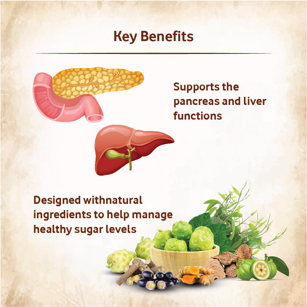 Buy Amrith Noni D Plus 500 ML For Diabetes Discount Price Amrith