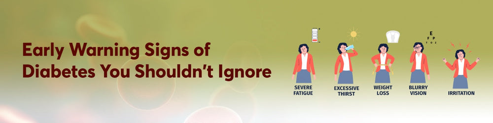Identify Diabetes early and manage safely