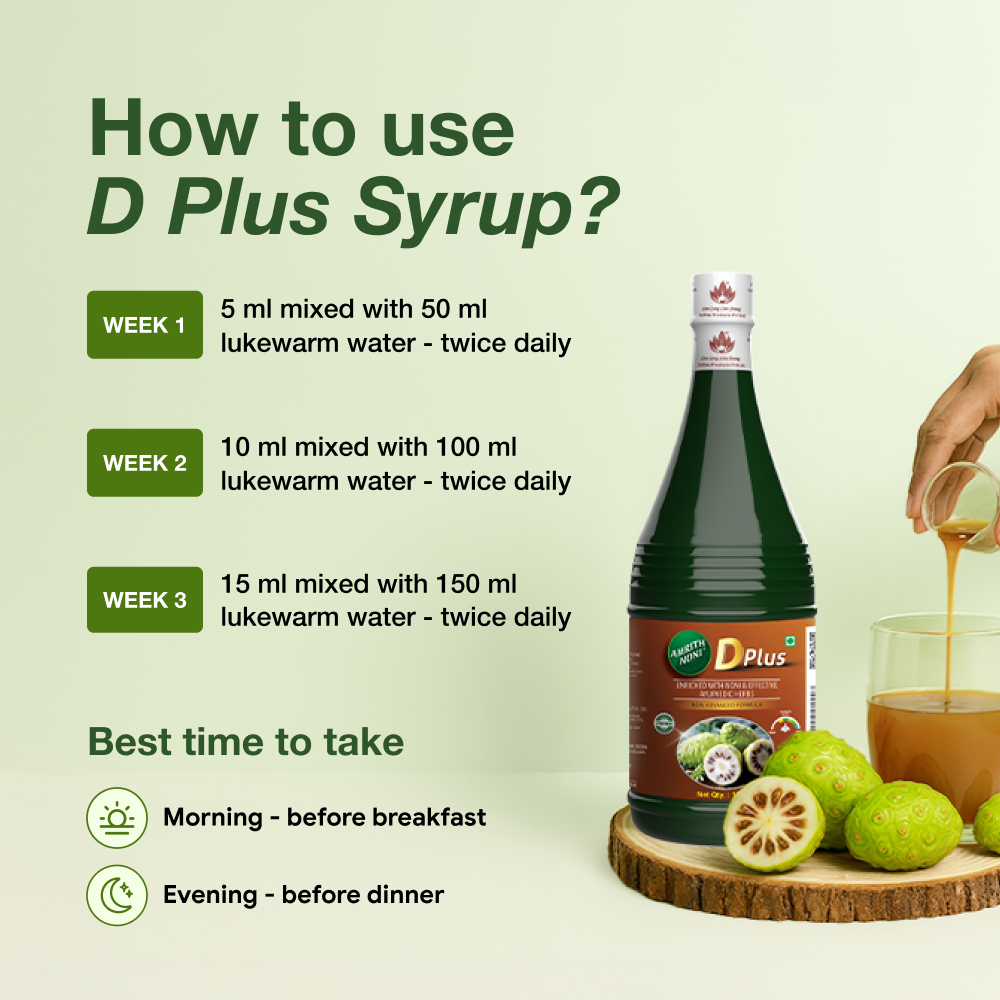 
                  
                    Amrith Noni D Plus - 1000ml
                  
                