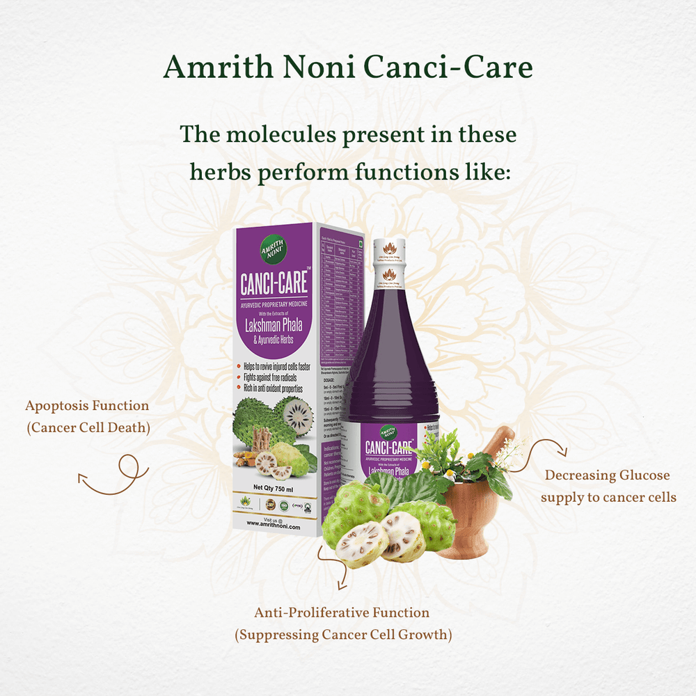 
                  
                    Amrith Noni Canci-Care product packaging and bottle on a white background with text about its functions.
                  
                