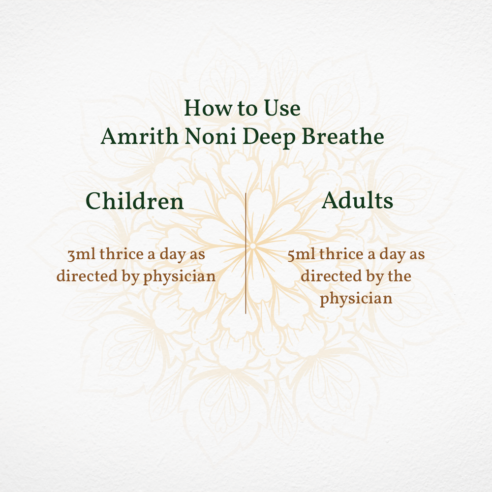 
                  
                    Instructions for using Amrith Noni Deep Breathe on a light background
                  
                