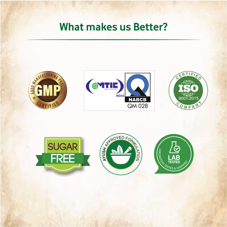 Buy Amrith Noni D Plus 500 ML For Diabetes Discount Price Amrith